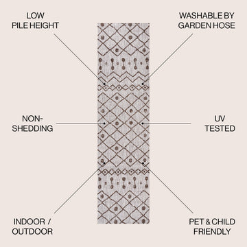 Nokat Tribal Bohemian Indoor/outdoor Area Rug